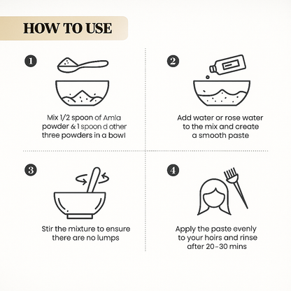 Natural Amla, Reetha, Bhrinjraj, Shikakai & Hibiscus Powder combo for hair (50 grams each) 250 gm