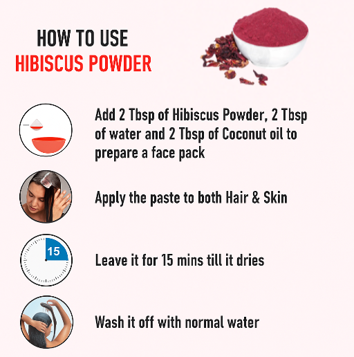 Hibiscus Powder